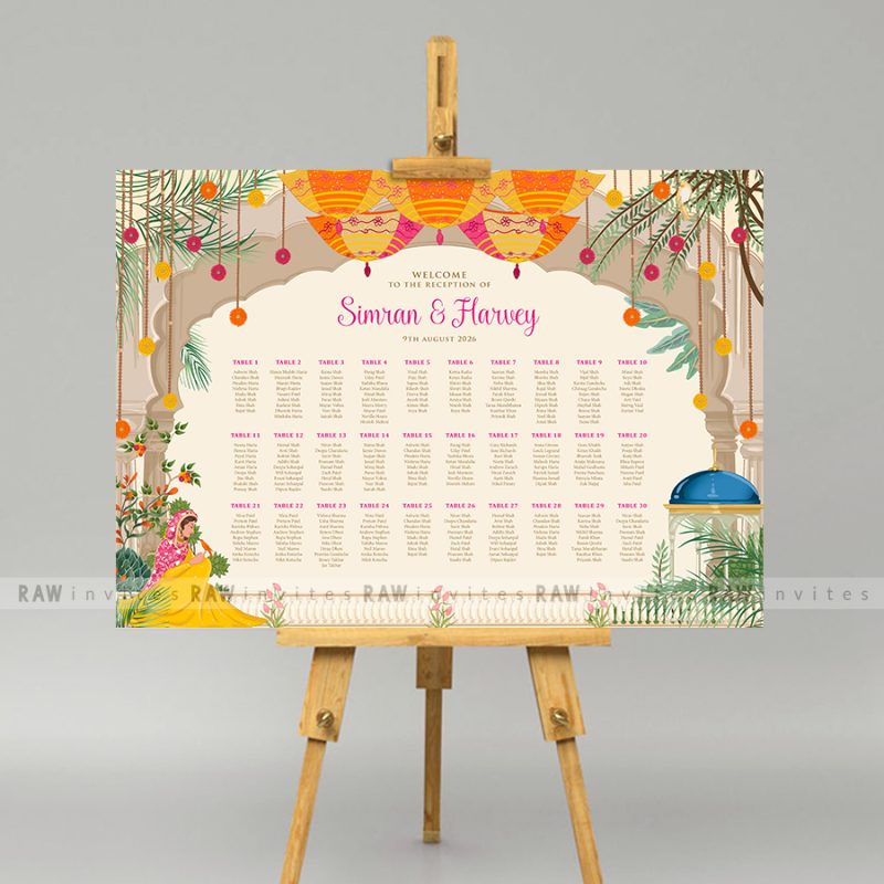 Wedding Reception Table Plans