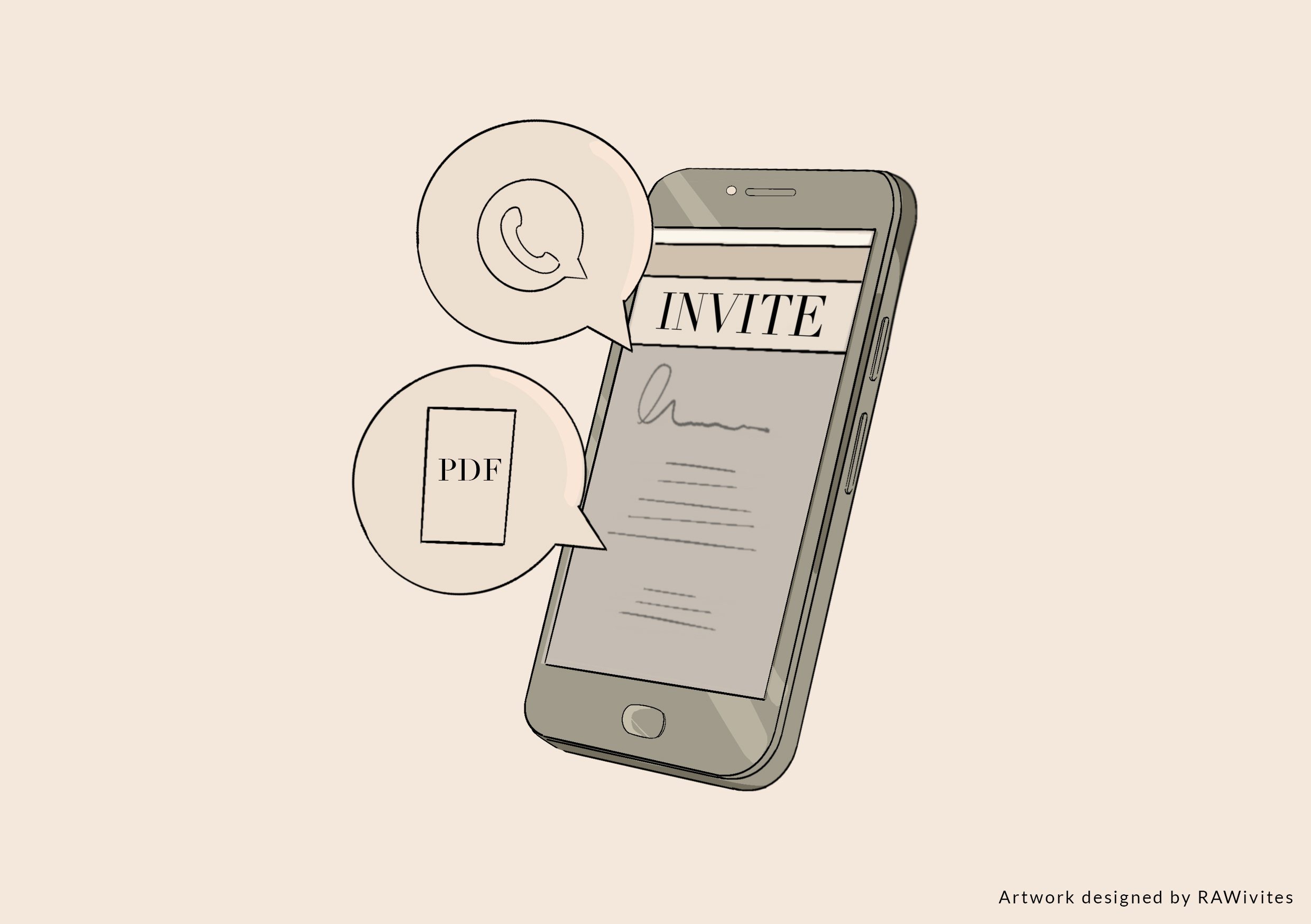 Contact Raw Invites for Create a Wedding Invitation