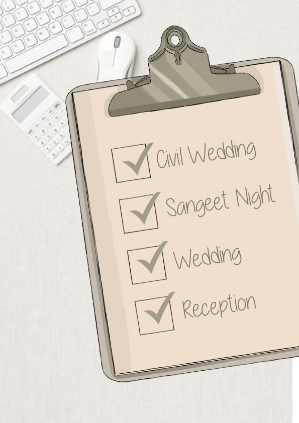 Estimate your wedding days